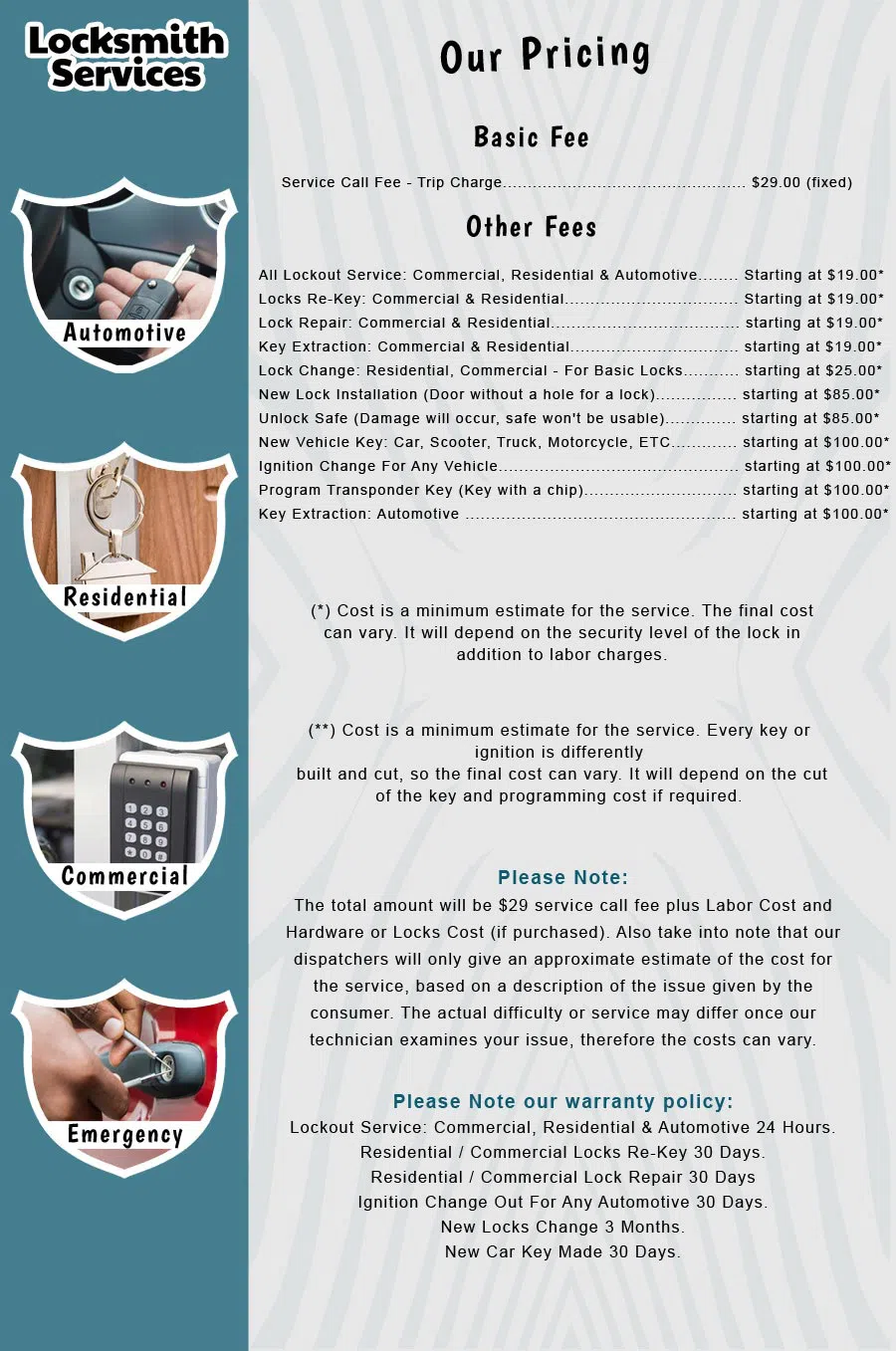 Metro Master Locksmith Brookfield, WI 414-209-4640